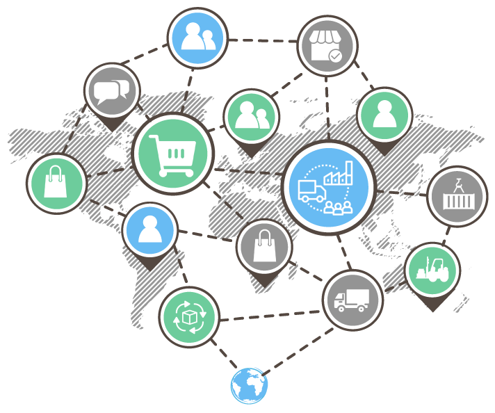 Supply chain data visualization